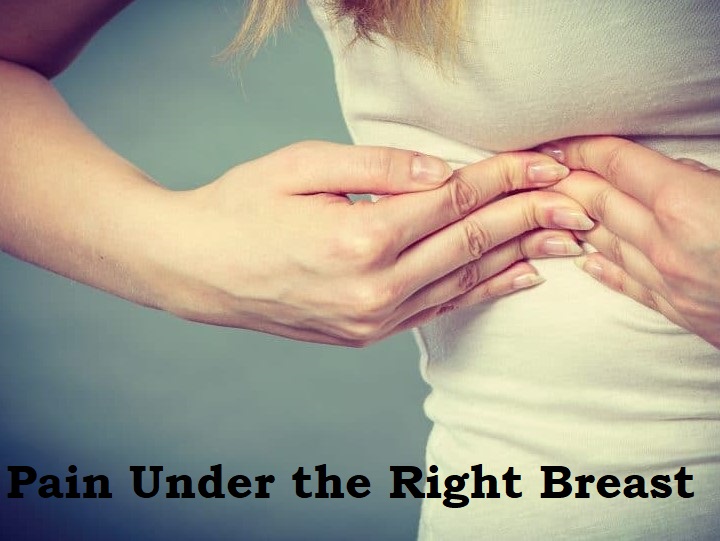 Pain Under the Right Breast